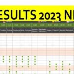 JFT Results 2024 Nepal